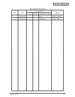 Preview for 3 page of Oki C910 Service Manual