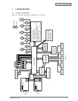 Предварительный просмотр 10 страницы Oki C910 Service Manual