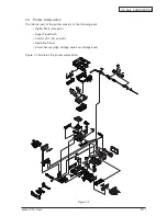 Предварительный просмотр 11 страницы Oki C910 Service Manual