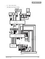 Предварительный просмотр 22 страницы Oki C910 Service Manual