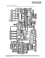 Предварительный просмотр 26 страницы Oki C910 Service Manual