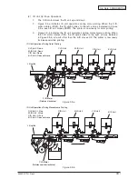 Предварительный просмотр 40 страницы Oki C910 Service Manual