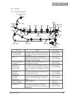 Предварительный просмотр 43 страницы Oki C910 Service Manual