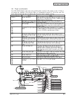 Предварительный просмотр 46 страницы Oki C910 Service Manual