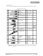 Предварительный просмотр 93 страницы Oki C910 Service Manual