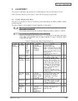 Preview for 134 page of Oki C910 Service Manual