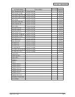 Preview for 148 page of Oki C910 Service Manual