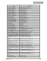 Preview for 154 page of Oki C910 Service Manual