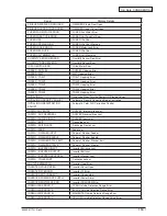 Preview for 155 page of Oki C910 Service Manual