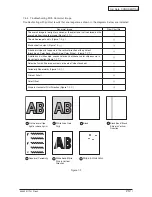 Preview for 213 page of Oki C910 Service Manual