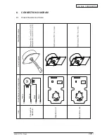 Preview for 229 page of Oki C910 Service Manual