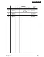 Preview for 2 page of Oki C9200 Maintenance Manual