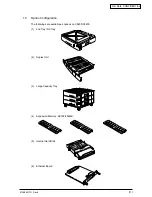 Preview for 8 page of Oki C9200 Maintenance Manual