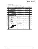 Preview for 12 page of Oki C9200 Maintenance Manual