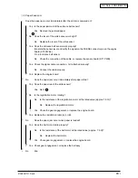 Preview for 83 page of Oki C9200 Maintenance Manual