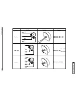 Preview for 104 page of Oki C9200 Maintenance Manual