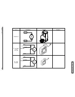 Preview for 105 page of Oki C9200 Maintenance Manual