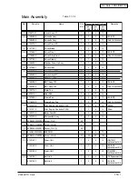 Preview for 114 page of Oki C9200 Maintenance Manual