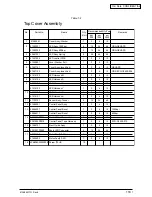 Preview for 118 page of Oki C9200 Maintenance Manual