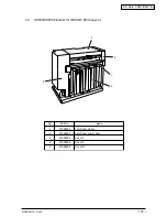 Preview for 131 page of Oki C9200 Maintenance Manual