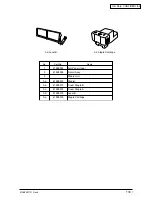 Preview for 133 page of Oki C9200 Maintenance Manual