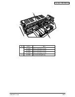 Preview for 135 page of Oki C9200 Maintenance Manual