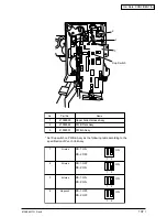 Preview for 137 page of Oki C9200 Maintenance Manual