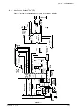 Preview for 17 page of Oki C9300 Series Maintenance Manual