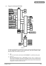 Preview for 19 page of Oki C9300 Series Maintenance Manual