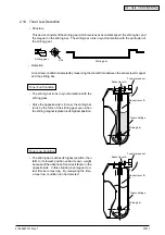 Preview for 40 page of Oki C9300 Series Maintenance Manual