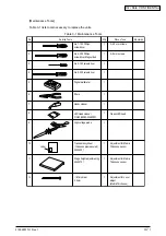 Preview for 47 page of Oki C9300 Series Maintenance Manual