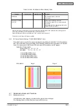 Preview for 100 page of Oki C9300 Series Maintenance Manual