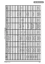 Preview for 105 page of Oki C9300 Series Maintenance Manual