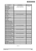 Preview for 109 page of Oki C9300 Series Maintenance Manual