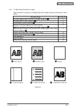 Preview for 147 page of Oki C9300 Series Maintenance Manual