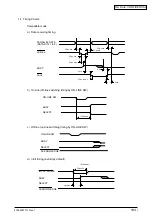 Preview for 194 page of Oki C9300 Series Maintenance Manual