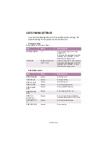 Preview for 45 page of Oki C9300dn User Manual