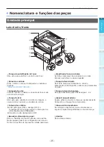 Предварительный просмотр 25 страницы Oki C931dn Manual Do Usuário