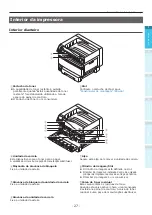 Предварительный просмотр 27 страницы Oki C931dn Manual Do Usuário