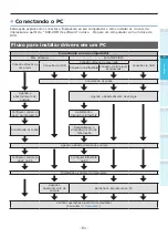 Предварительный просмотр 61 страницы Oki C931dn Manual Do Usuário