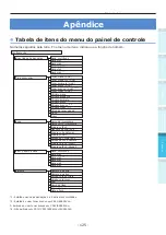 Предварительный просмотр 125 страницы Oki C931dn Manual Do Usuário