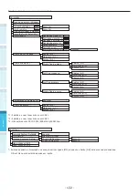 Предварительный просмотр 132 страницы Oki C931dn Manual Do Usuário