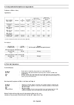 Предварительный просмотр 20 страницы Oki C941dn Material Safety Data Sheet