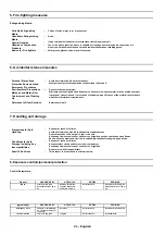 Предварительный просмотр 21 страницы Oki C941dn Material Safety Data Sheet