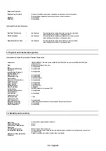 Предварительный просмотр 22 страницы Oki C941dn Material Safety Data Sheet