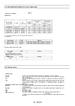 Предварительный просмотр 33 страницы Oki C941dn Material Safety Data Sheet