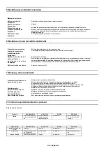 Предварительный просмотр 62 страницы Oki C941dn Material Safety Data Sheet