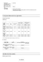 Предварительный просмотр 74 страницы Oki C941dn Material Safety Data Sheet