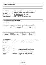 Предварительный просмотр 76 страницы Oki C941dn Material Safety Data Sheet