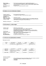 Предварительный просмотр 87 страницы Oki C941dn Material Safety Data Sheet